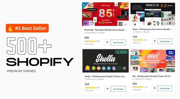 500+ Shopify  Themes at ₹249